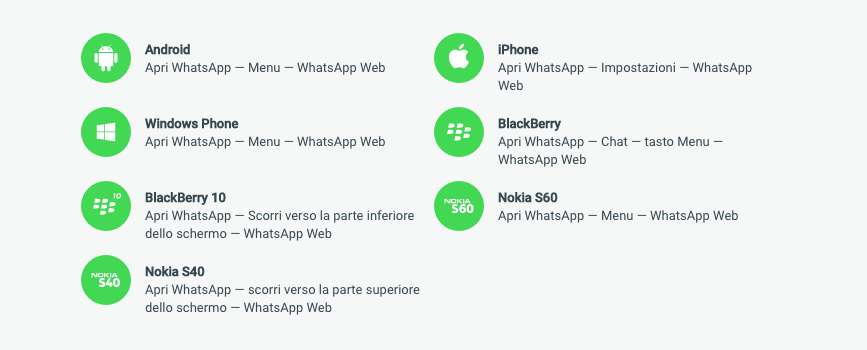Whatsapp da browser